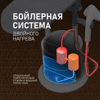 Weissgauff WGS 251 DW Steam Iron Pro Image #15