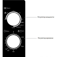 Sharp R6000RK Image #4
