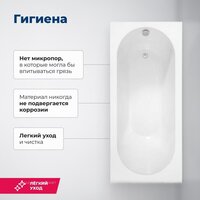 Aquanet Lotos 175x80 Image #11