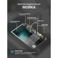 Saniteco LD0113 Image #2