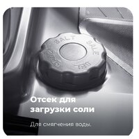 MAUNFELD MLP 06S Image #29