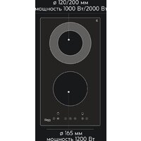 Making Oasis Everywhere P-SDR Image #6