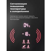 MAUNFELD MFF200NFR Image #26