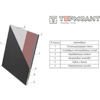 Термолит ЭКО Т-1200-Long Image #4