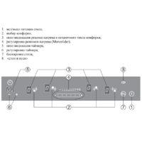 GEFEST ЭС В СН 4232 Image #4