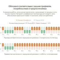 Garlyn KH-1500 Image #19