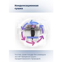 MAUNFELD MLP 08S Image #31