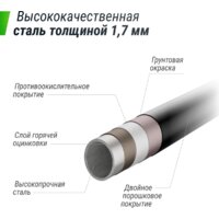 Unix Line Supreme Game 16ft (зеленый) Image #6