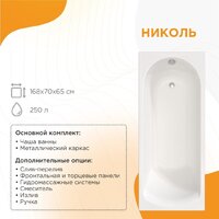 Radomir Николь Стандарт 168x70 2-79-2-0-0-240Р (с гидромассажем) Image #7