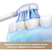 Trouver Fresh 20 NE0 Electric Toothbrush ATB23B (белый) Image #11